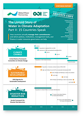 The Untold Story of Water in Climate Adaptation