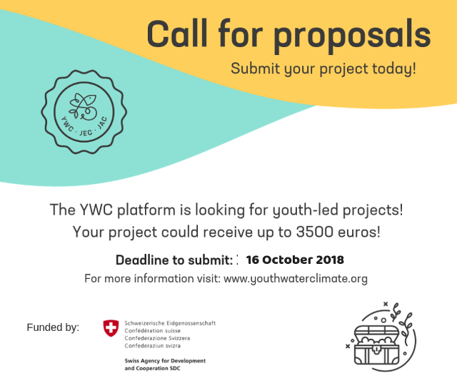 Call for Proposals YOUTH Be Bold. Be creative. Get Support. GWP