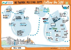 New York Network Meeting 2019 visual