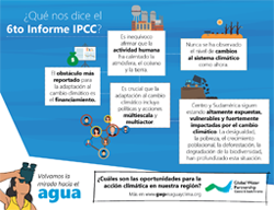 Infografía IPCC