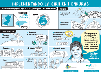 Infografía ASOMAINCUPACO