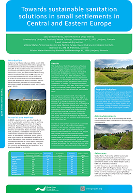 SustSan Poster Dresden Nexus Conference